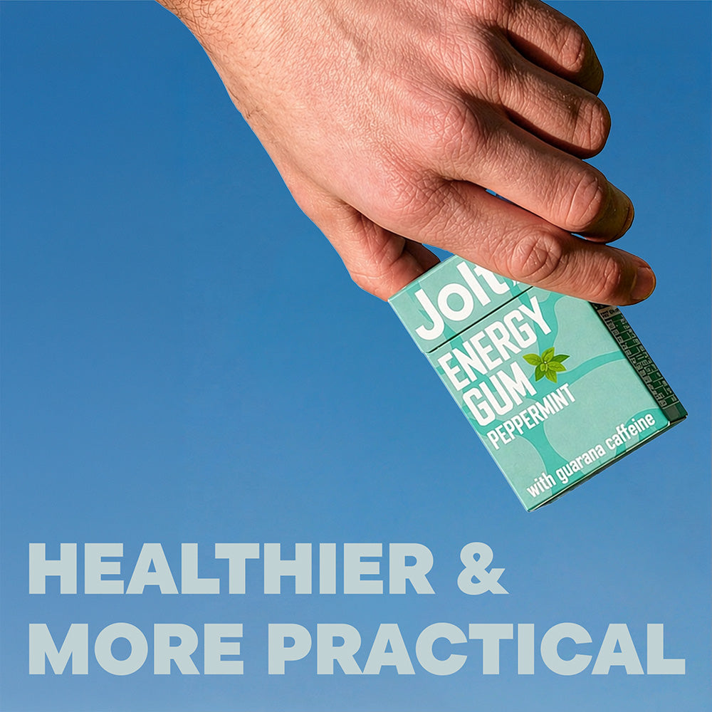Joltz Energy Gum Peppermint